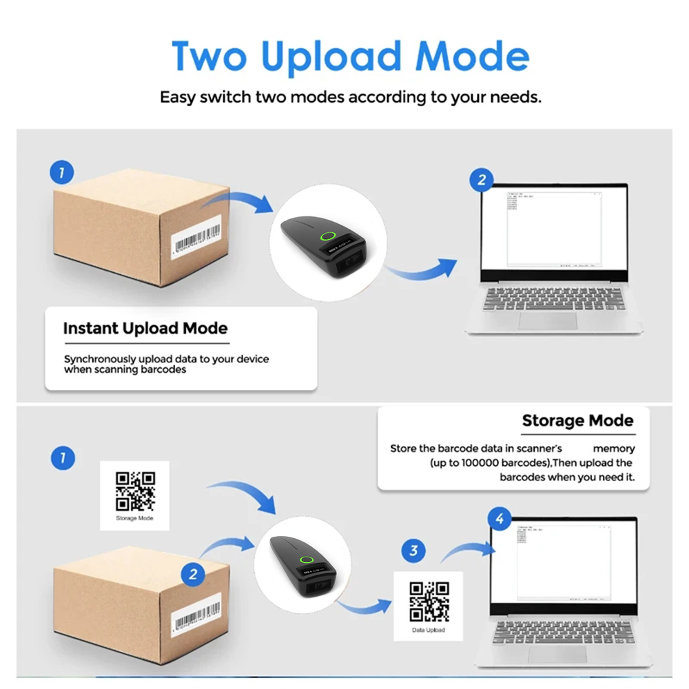 2D バーコード スキャナ W7 ミニワイヤレス Bluet - Document Scanner Portable のレビューと価格