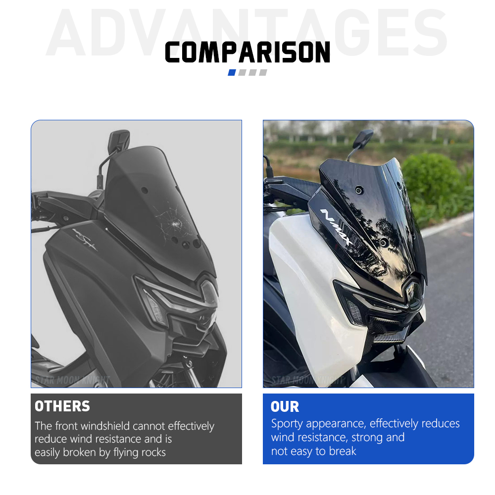 ヤマハ NMAX125 NMAX155 N Max NMax - Nmax Tech Max Accessories のレビューと価格