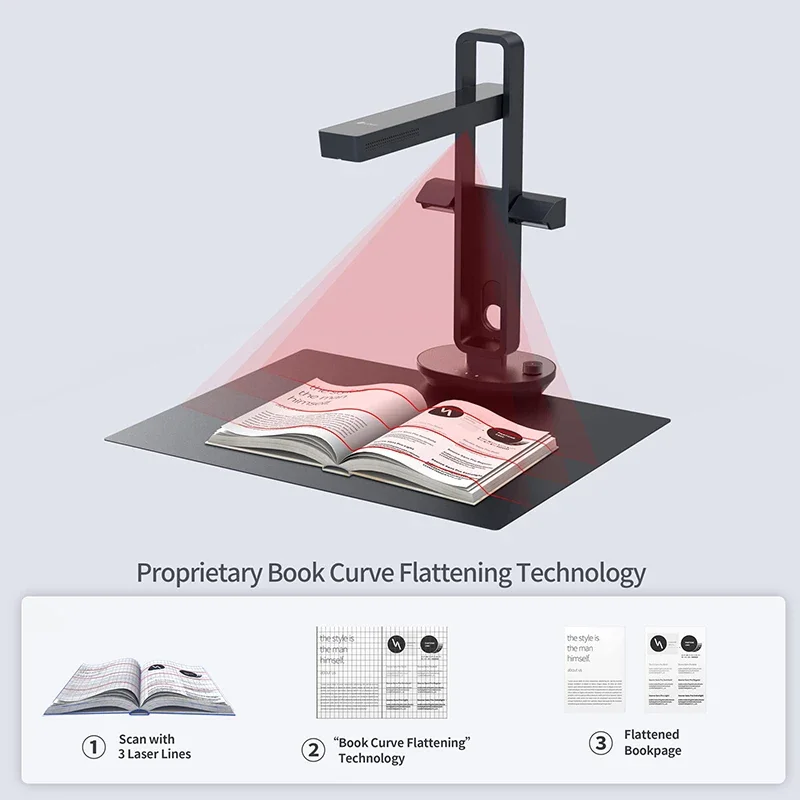 CZUR Shine Ultra スマートポータブルドキュメ - Document Scanner Portable のレビューと価格